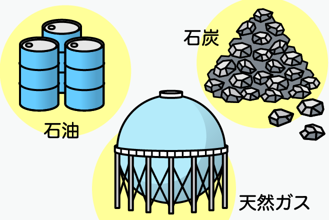 天然ガス、石油、石炭