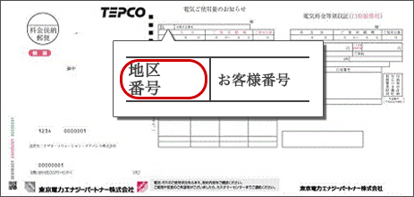 検針日の確認方法：電気をご使用のお客さまにお配りしている「電気ご使用量のお知らせ」に記載の「地区番号」をご確認ください。例えば地区番号が「01」のお客さまは、下記「検針日カレンダー」の基準検針日「01」で検針日および計量日をご確認いただけます。