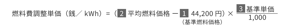 燃料費調整単価の算定方法【プラス調整】