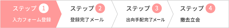 申込ステップ