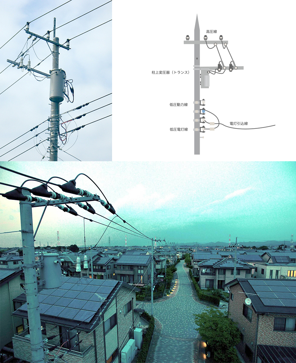 身近な電力設備の配電線の写真