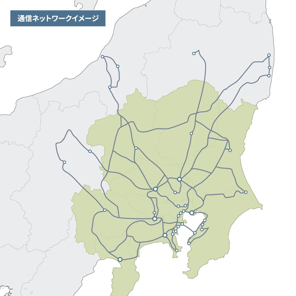 通信ネットワークの回線延長
