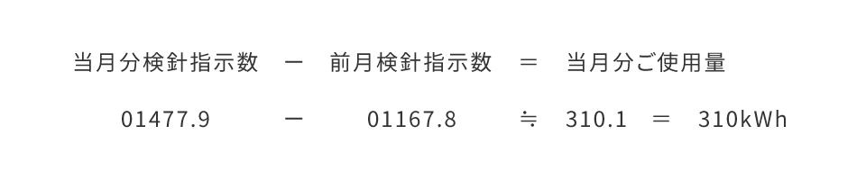 ご使用量算定のイメージ
