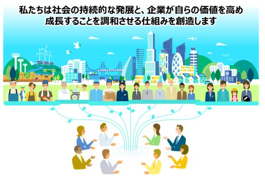 私たちは社会の持続的な発展と、企業が自らの価値を高め成長することを調和させる仕組みを創造します