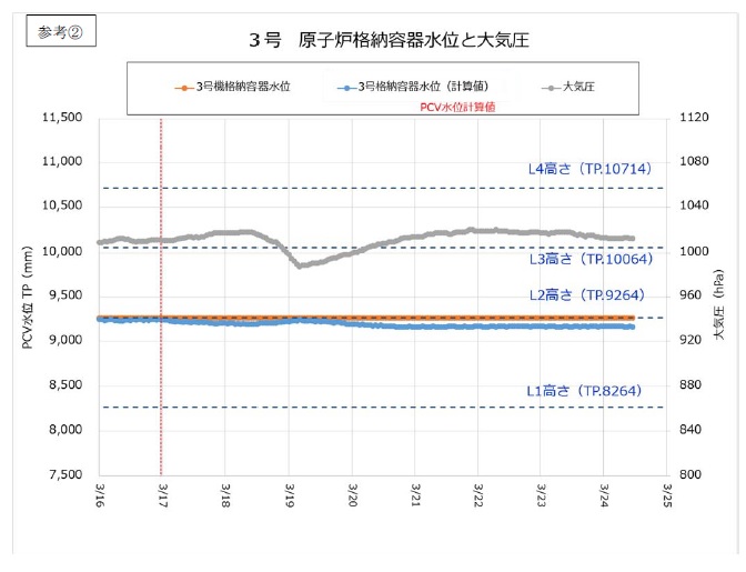 参考