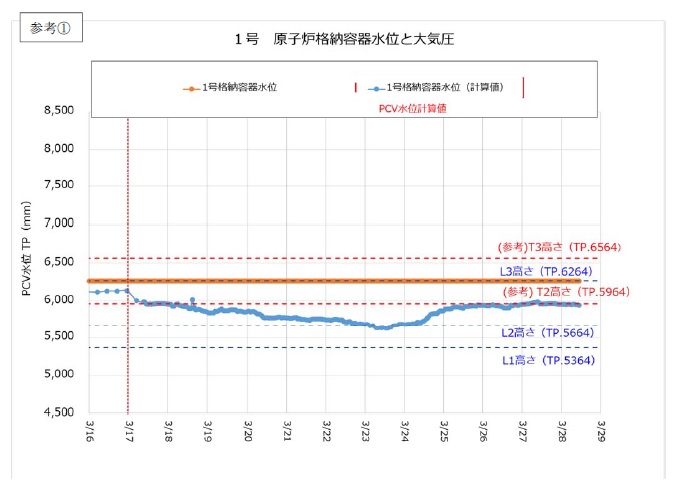 参考