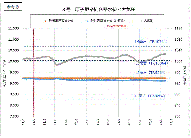 参考