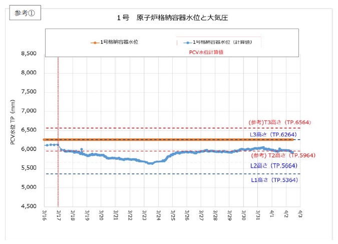 参考