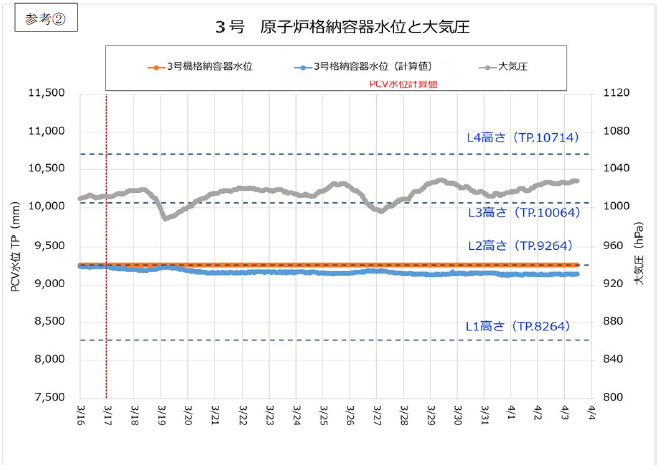 参考