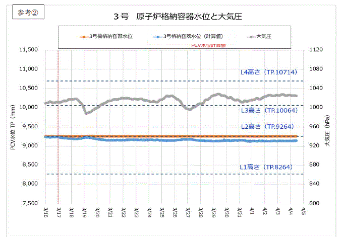 参考