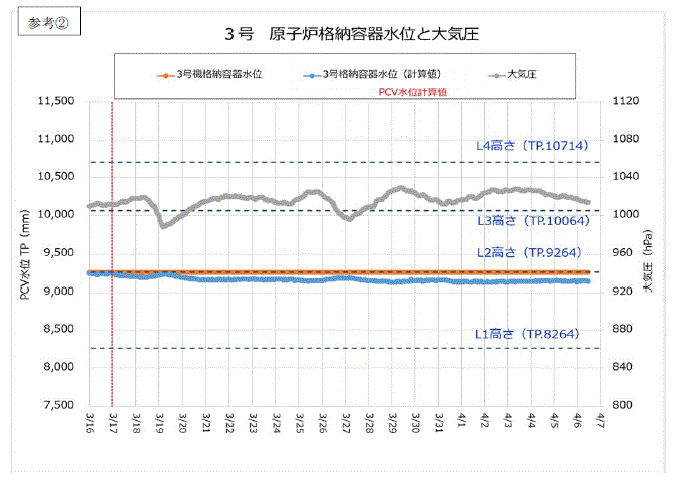 参考