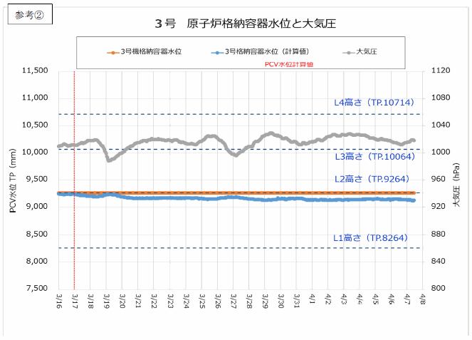 参考