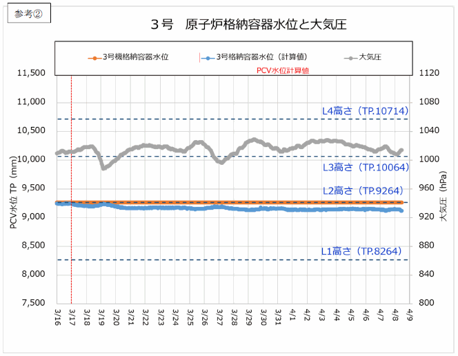 参考