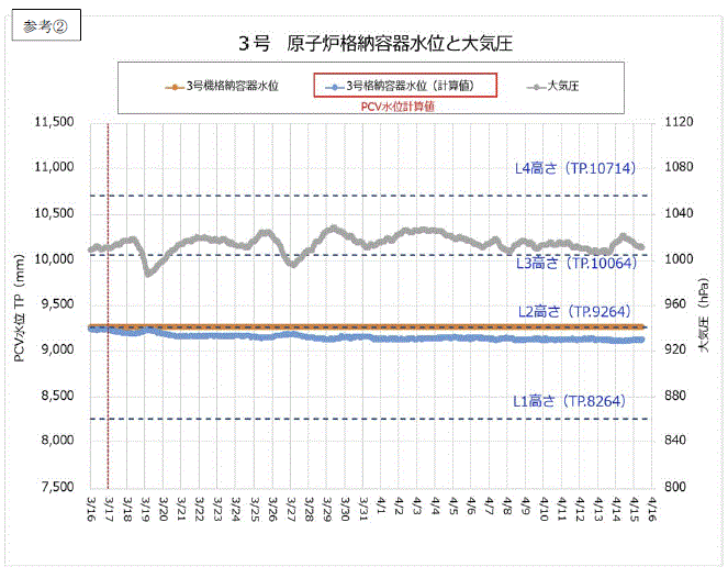 参考