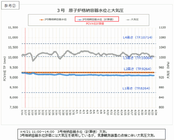 参考