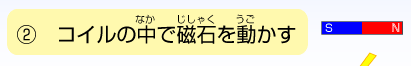 ２．磁石を動かす